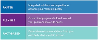 Catalent’s OptiDose Design Solution uses a design approach, combining data-driven scientific tools with development expertise.