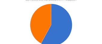 Screen Shot 2021 09 16 At 2 47 27 Pm