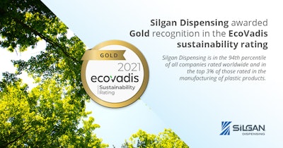 Silgan Ecovadis