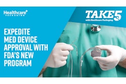 FDA Medical Device Approval