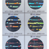 Holographyx