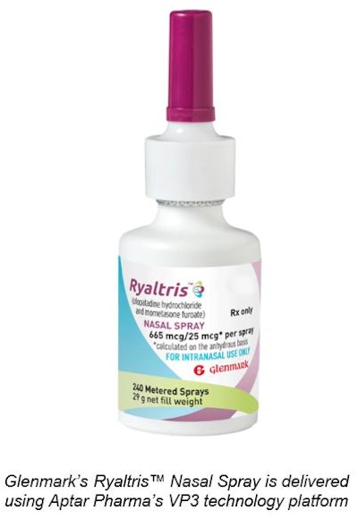Ryaltris is a metered, fixed-dose, aqueous suspension prescription combination drug product nasal spray for allergy treatment.