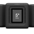 1 Cubes