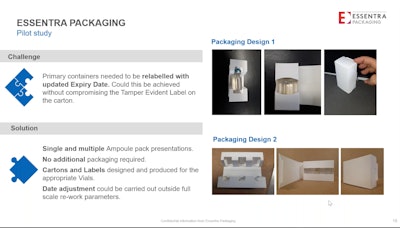 A pilot study conducted by Essentra provides another solution in unique packaging designs.