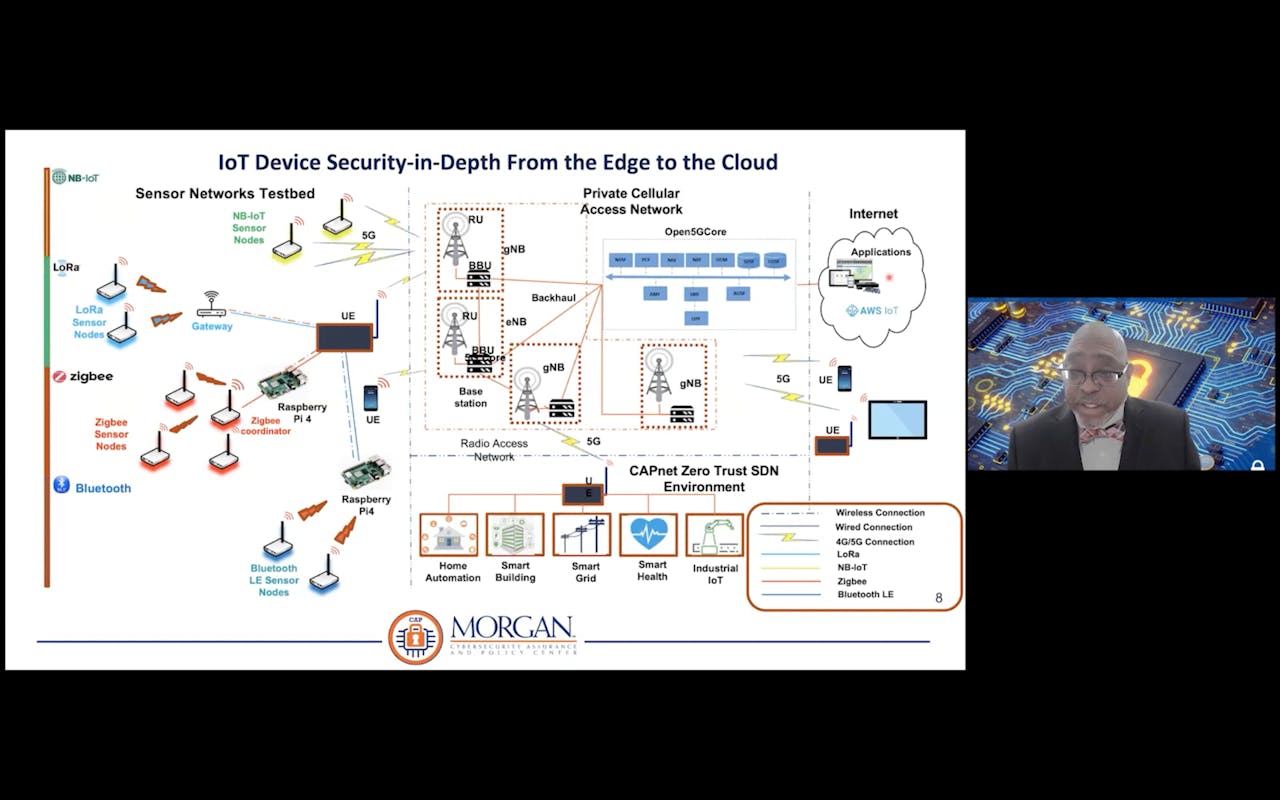At Morgan University's CAP Center, students research and test security methods from the edge, where devices reside, to the cloud.