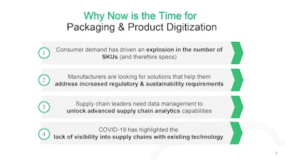 Wright said that now is the time to act, we can't not take this next step towards the future of digitization and spec management.