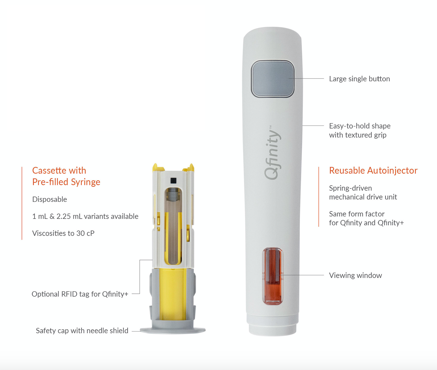 Jabil Healthcare Launches Qfinity™ Autoinjector Platform From: Jabil ...