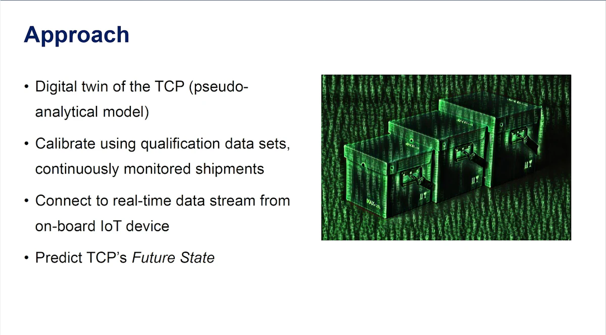 The Future of Cold Chain in Predictive Technology - Vimarsana News