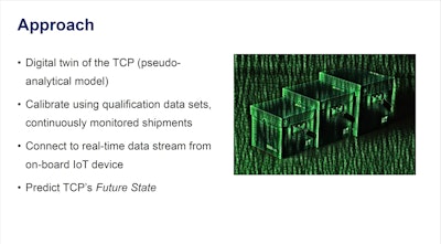 MaxTrace is an “active prediction” technology.