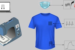 Imperial College London