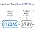 Proposed NDC segments and formats. Source: FDA