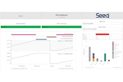 Seeq Aws Life Sciences Competency Image