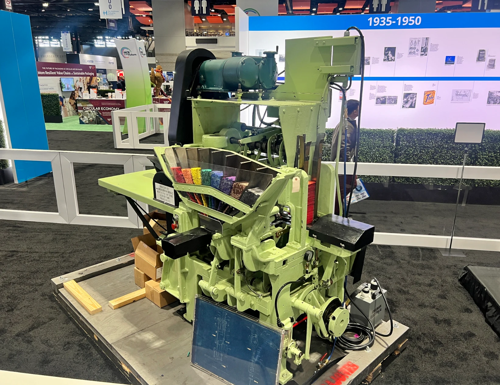 Historical Packaging Machines from PACK to the Future - Vimarsana News