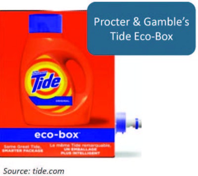 Tide Eco-Box laundry packaging designed for e-commerce.