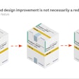 Dots and an arrow signify where to open the carton. Credit: Roche via Pharmapack Europe.