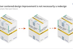 Dots and an arrow signify where to open the carton. Credit: Roche via Pharmapack Europe.