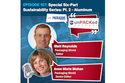 Un Pac Ked Podcast Social Episode 107