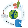63% of surveyed executives say their company has not yet looked into the impact of EPR legislation in its packaging.