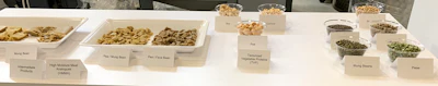 Plant-based proteins