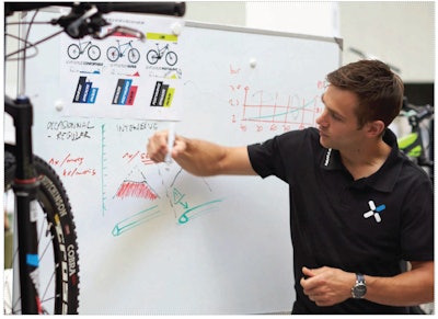 Screenshot 2023 06 07 At 2 01 59 Pm