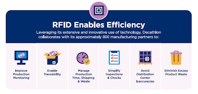 Screenshot 2023 06 08 At 1 49 17 Pm