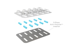 Aptar Blister Bluet Ablets With 3 Phase Callout