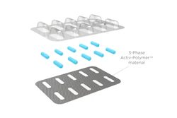 Aptar Blister Bluet Ablets With 3 Phase Callout