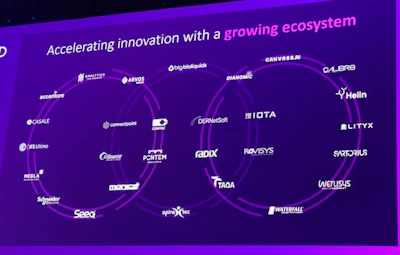Aveva Partners2023