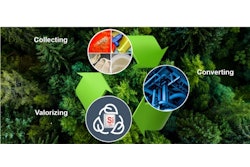 Dow Silicone Recycling Announcement