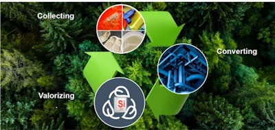 Dow Silicone Recycling Announcement