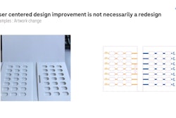 Adding simple sun and moon illustrations and colored lines to a blister offer patients helpful cues for which pills to take in the morning and evening. Credit: Roche via Pharmapack Europe.