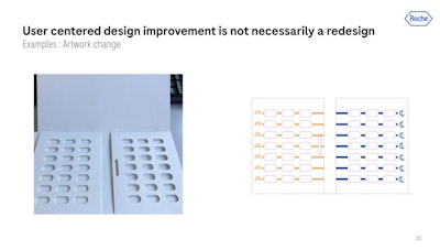 Adding simple sun and moon illustrations and colored lines to a blister offer patients helpful cues for which pills to take in the morning and evening. Credit: Roche via Pharmapack Europe.