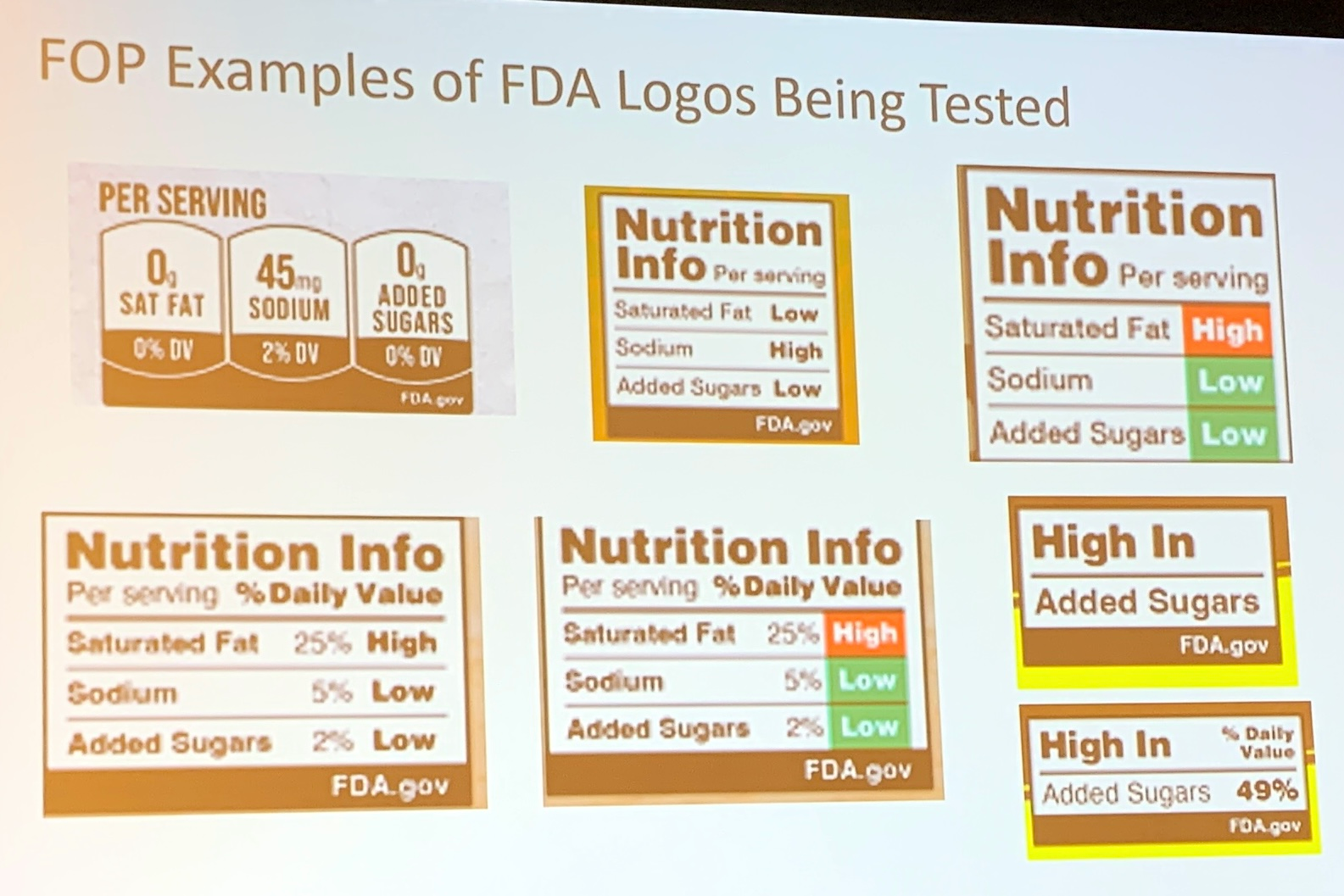 FDA FOP Labeling Examples