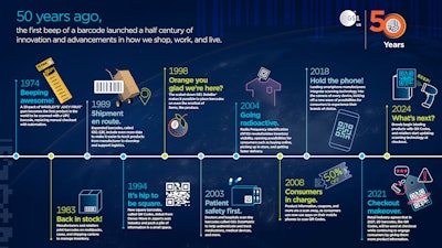 Infographic 1718212430554 Hr