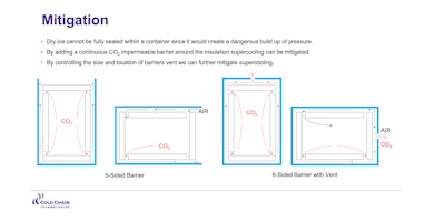 3 Barrier Mitigation