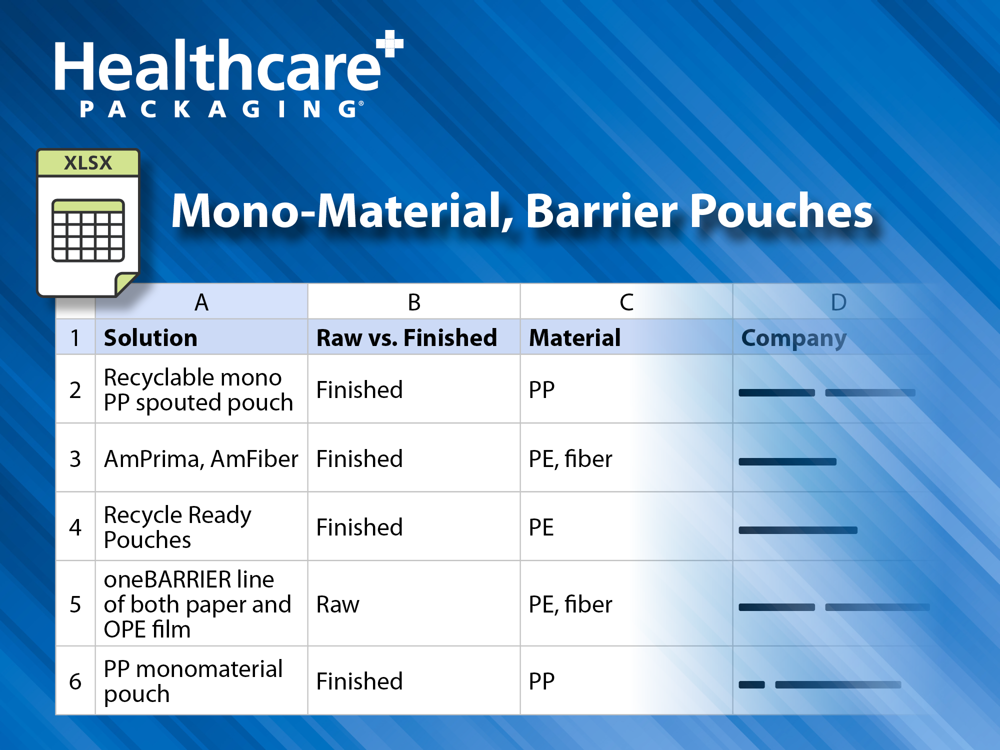 Hcp Mono Material Barrier Pouches Hero