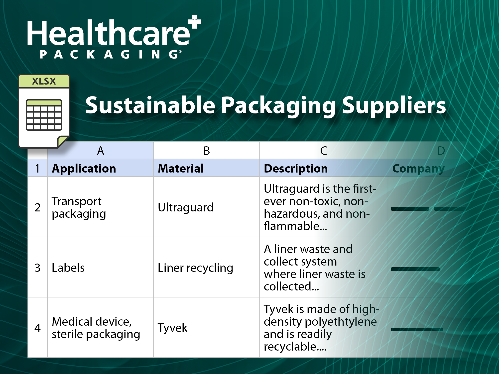 Hcp Sustainable Packaging Suppliers