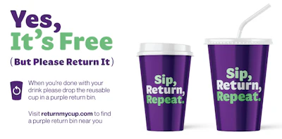 Reusable packaging