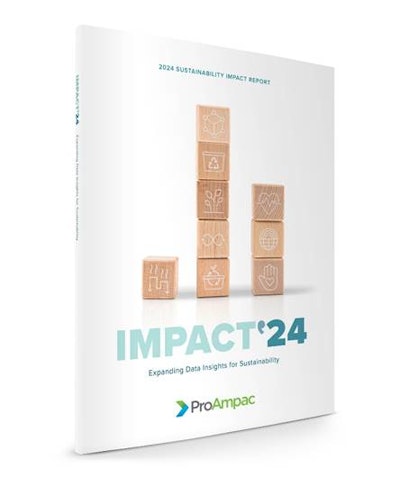 Impact