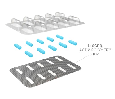 N-Sorb leverages Aptar CSP Technologies’ proven 3-Phase Activ-Polymer™ platform technology to address the pressing issue of N-nitrosamine impurities in pharmaceuticals.