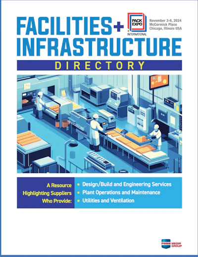Pro Food World 2024 PACK EXPO Facilities & Infrastructure Directory