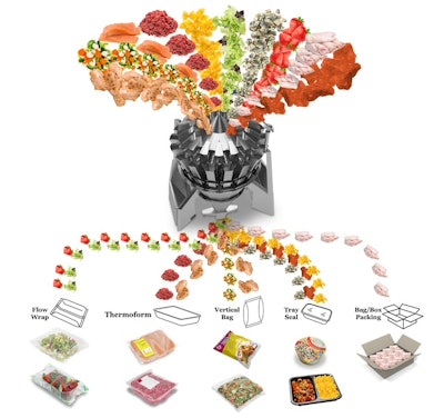 Cabinplant Multihead Weigher