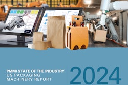 2024 State Of The Industry Cover