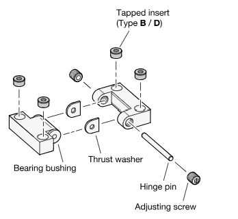 Precision Hinge Image
