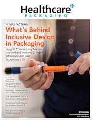 Spring 2025 Healthcare Packaging