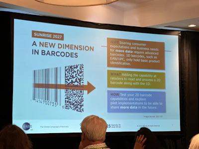 Sunrise 2027: The evolution of 1D GTIN barcodes to 2D data carriers, scanable and readable, unlocks the internet on labels.