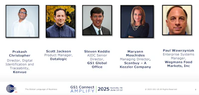 Five corporate executives from technology and retail companies at GS1 Connect Amplify 2025