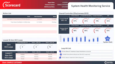 Control Station’s software provides metrics, such as OEE, which offer an easy way for users to identify and optimize production and energy efficiency and scale these improvements throughout the enterprise.