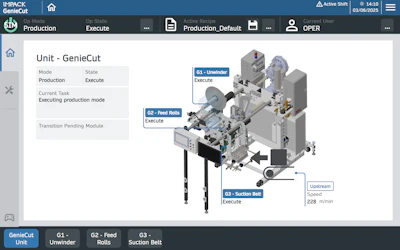 The Unit page of the GenieCut user interface offers a real-time overview of the machine and its submodules, showing operational states, current tasks, and production line data—providing a foundation for performance monitoring and diagnostics.