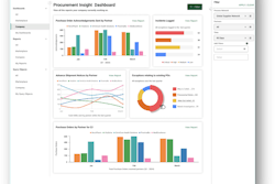 A leading U.S.-based healthcare system with over $500 million in annual pharmacy spend is targeting millions in savings through full procure-to-pay digitalization.